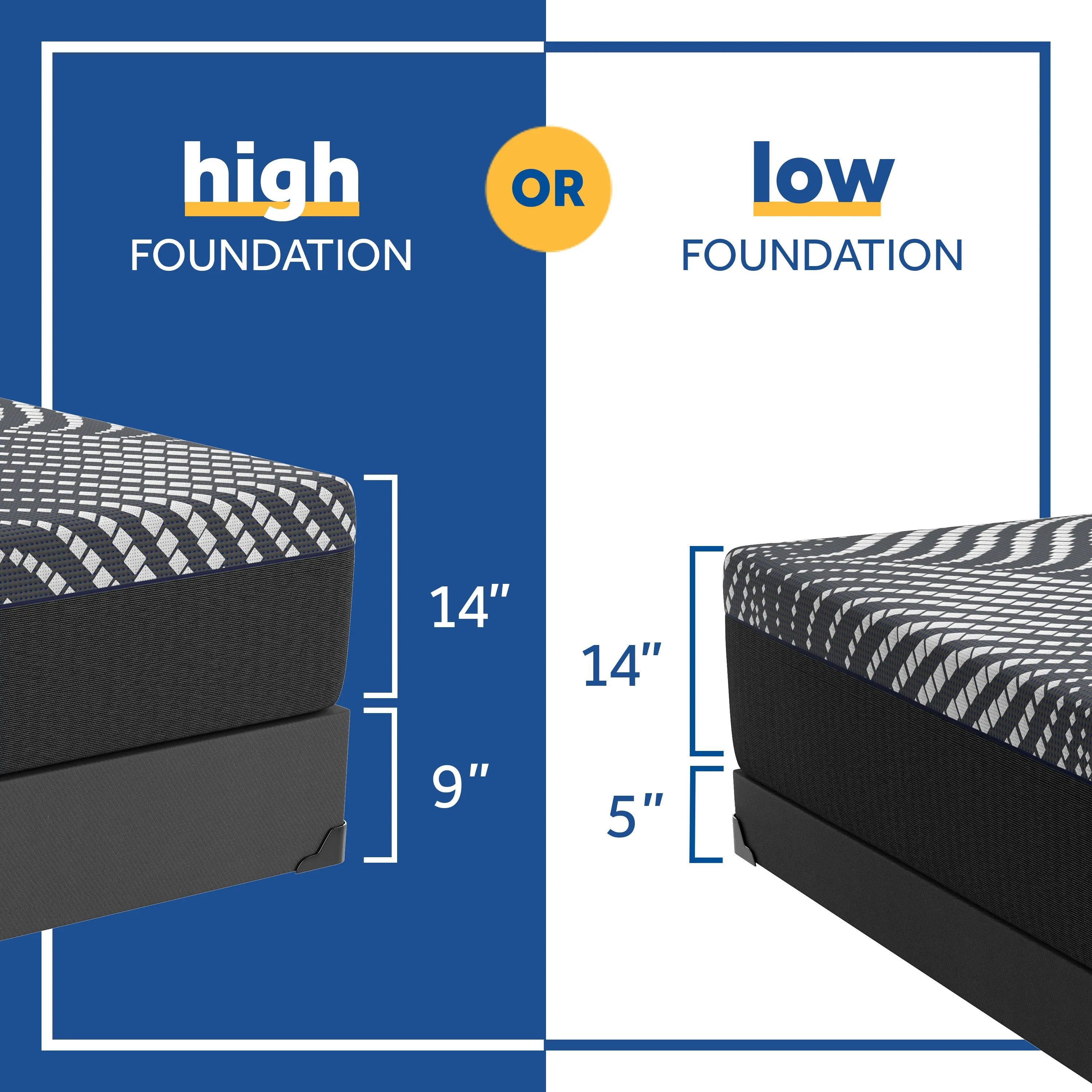 Sealy® Posturepedic Plus Foam High Point 14" Ultra Soft Mattress